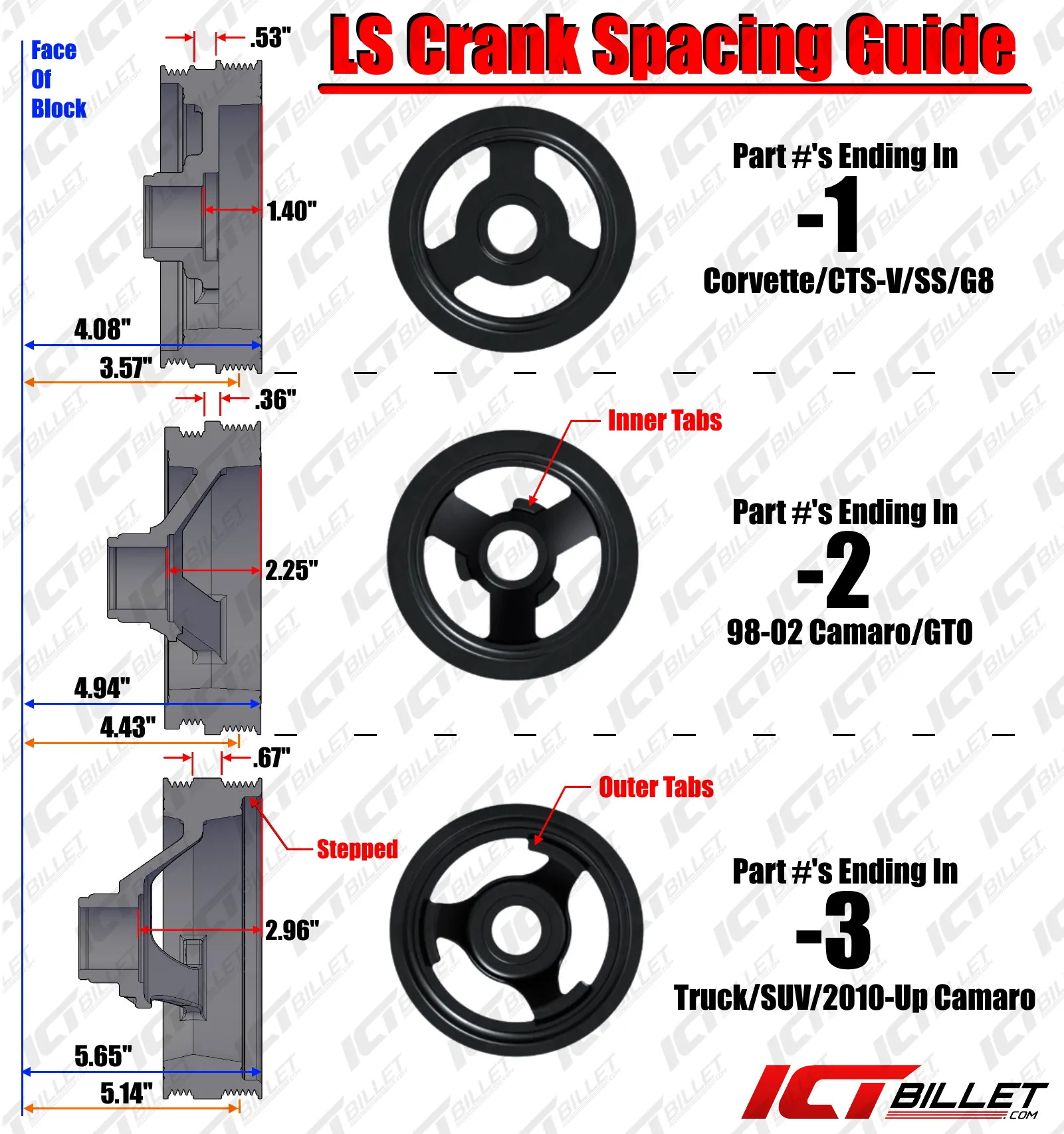 ICT Billet LS Crank Spacing Guide